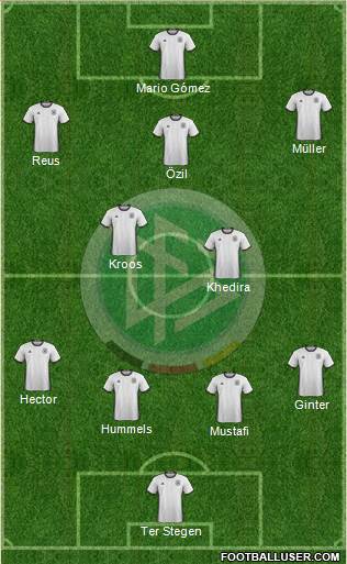 Germany Formation 2016