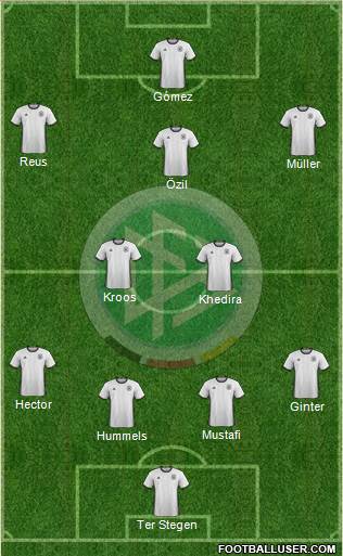 Germany Formation 2016