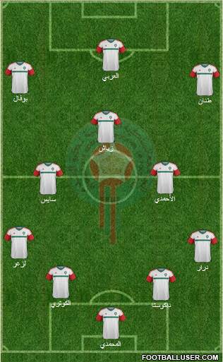 Morocco Formation 2016