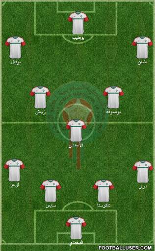 Morocco Formation 2016