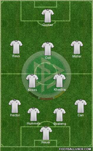 Germany Formation 2016