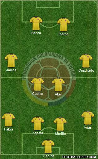 Colombia Formation 2016