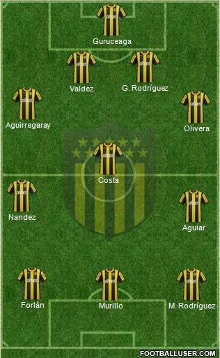 Club Atlético Peñarol Formation 2016