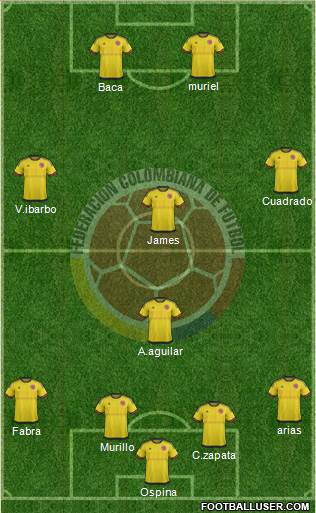 Colombia Formation 2016