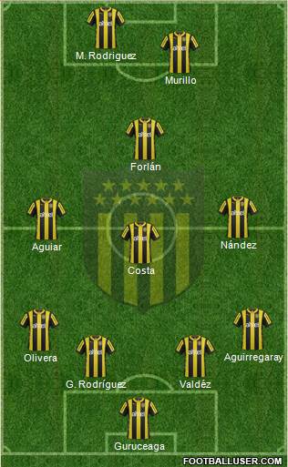 Club Atlético Peñarol Formation 2016