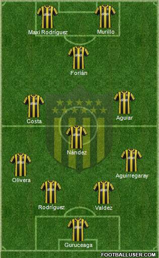 Club Atlético Peñarol Formation 2016