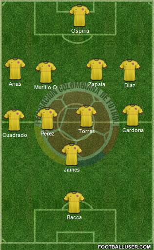 Colombia Formation 2016