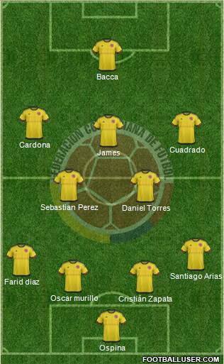 Colombia Formation 2016