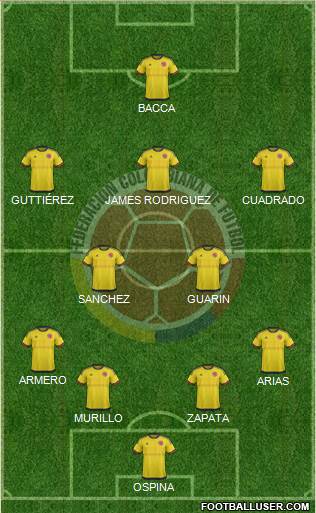 Colombia Formation 2016