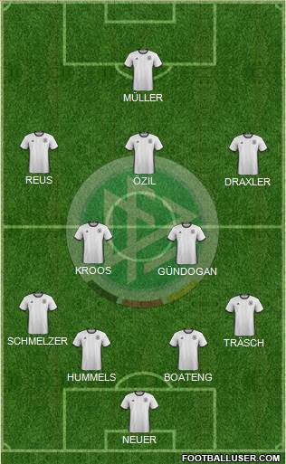 Germany Formation 2016