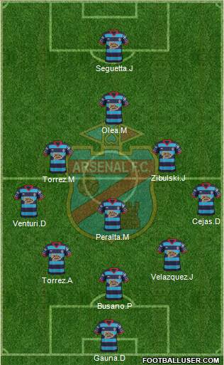 Arsenal de Sarandí Formation 2016