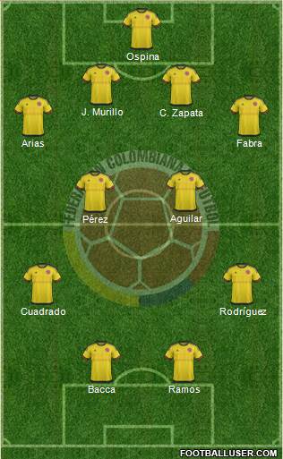 Colombia Formation 2016