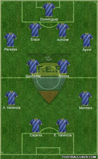 Ecuador Formation 2016