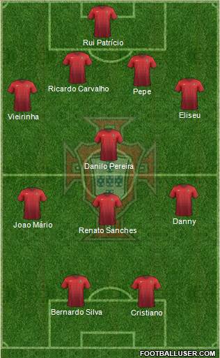 Portugal Formation 2016