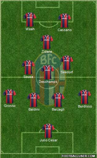 Bologna Formation 2016