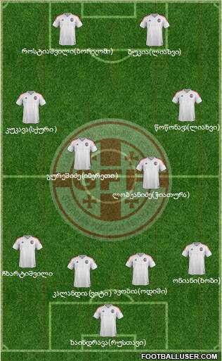 Georgia Formation 2016