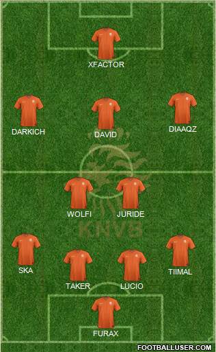 Holland Formation 2016