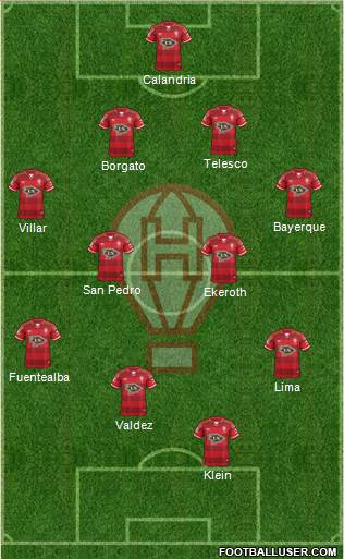 Huracán Formation 2016