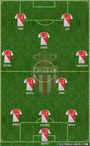 AS Monaco FC Formation 2016