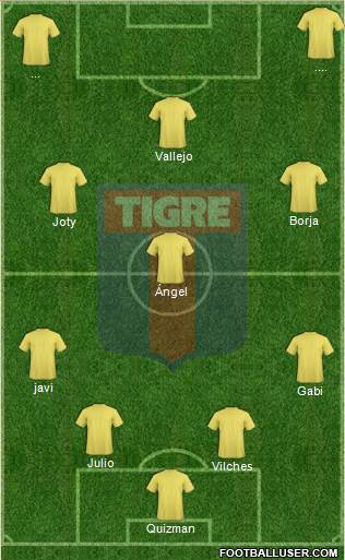 Tigre Formation 2016