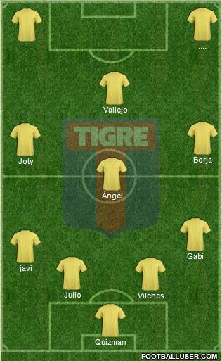 Tigre Formation 2016