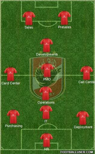 Al-Ahly Sporting Club Formation 2016