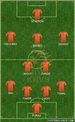 Holland Formation 2016