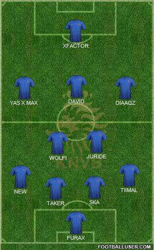 Holland Formation 2016