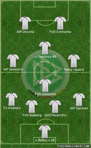 Germany Formation 2016