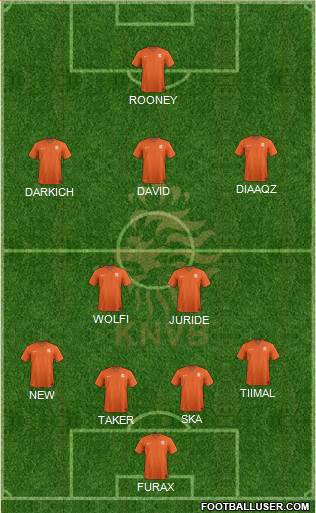 Holland Formation 2016