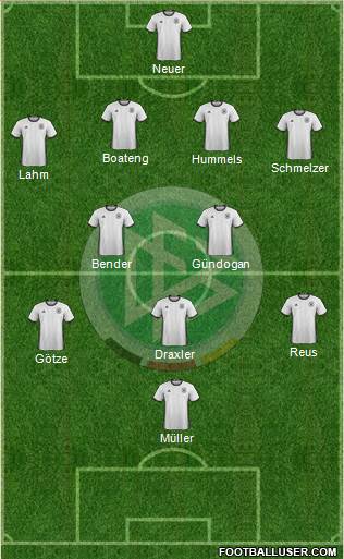 Germany Formation 2016