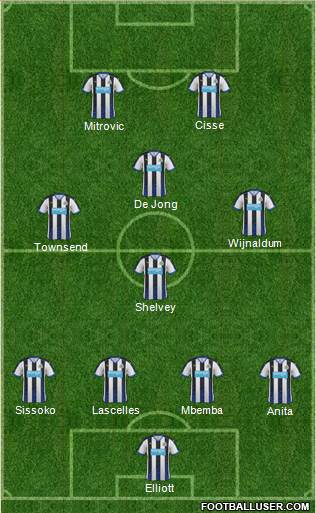 Newcastle United Formation 2016