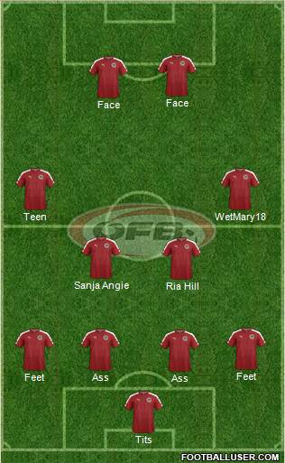 Austria Formation 2016