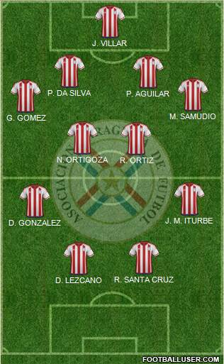 Paraguay Formation 2016