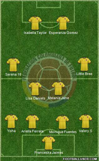 Colombia Formation 2016