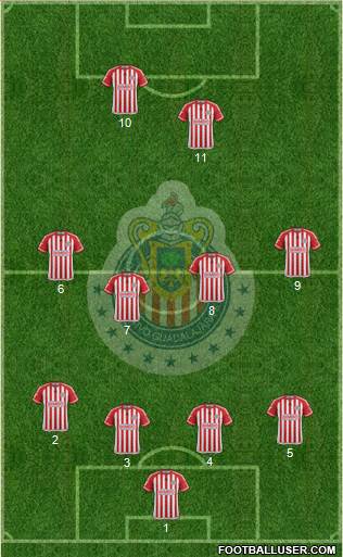 Club Guadalajara Formation 2016