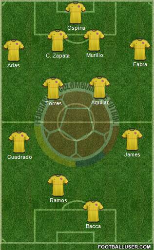 Colombia Formation 2016