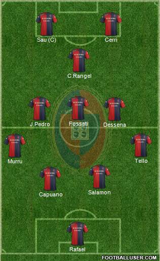 Cagliari Formation 2016