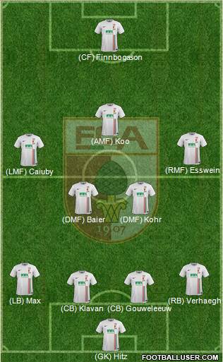 FC Augsburg Formation 2016