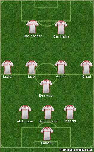 Tunisia Formation 2016