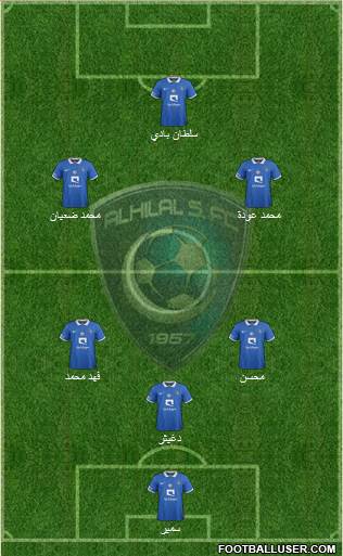 Al-Hilal (KSA) Formation 2016