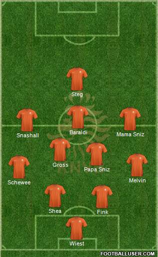 Holland Formation 2016