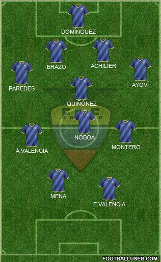 Ecuador Formation 2016