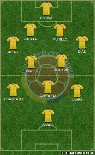 Colombia Formation 2016