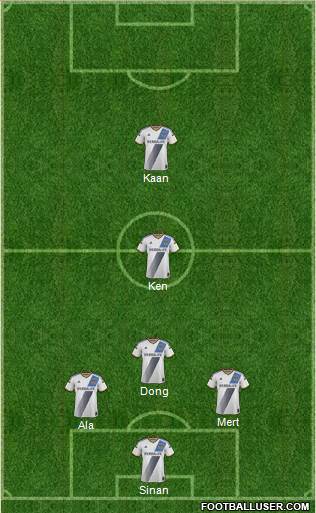 Los Angeles Galaxy Formation 2016