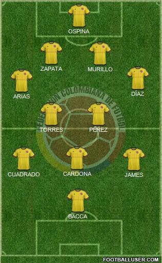 Colombia Formation 2016