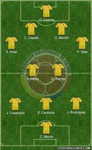 Colombia Formation 2016