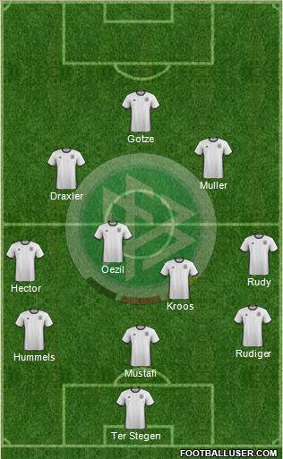 Germany Formation 2016