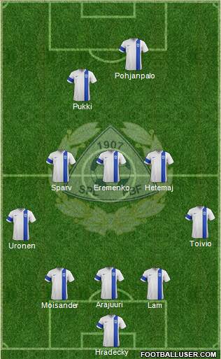 Finland Formation 2016