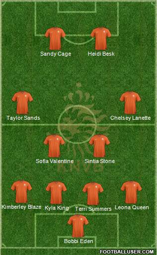 Holland Formation 2016